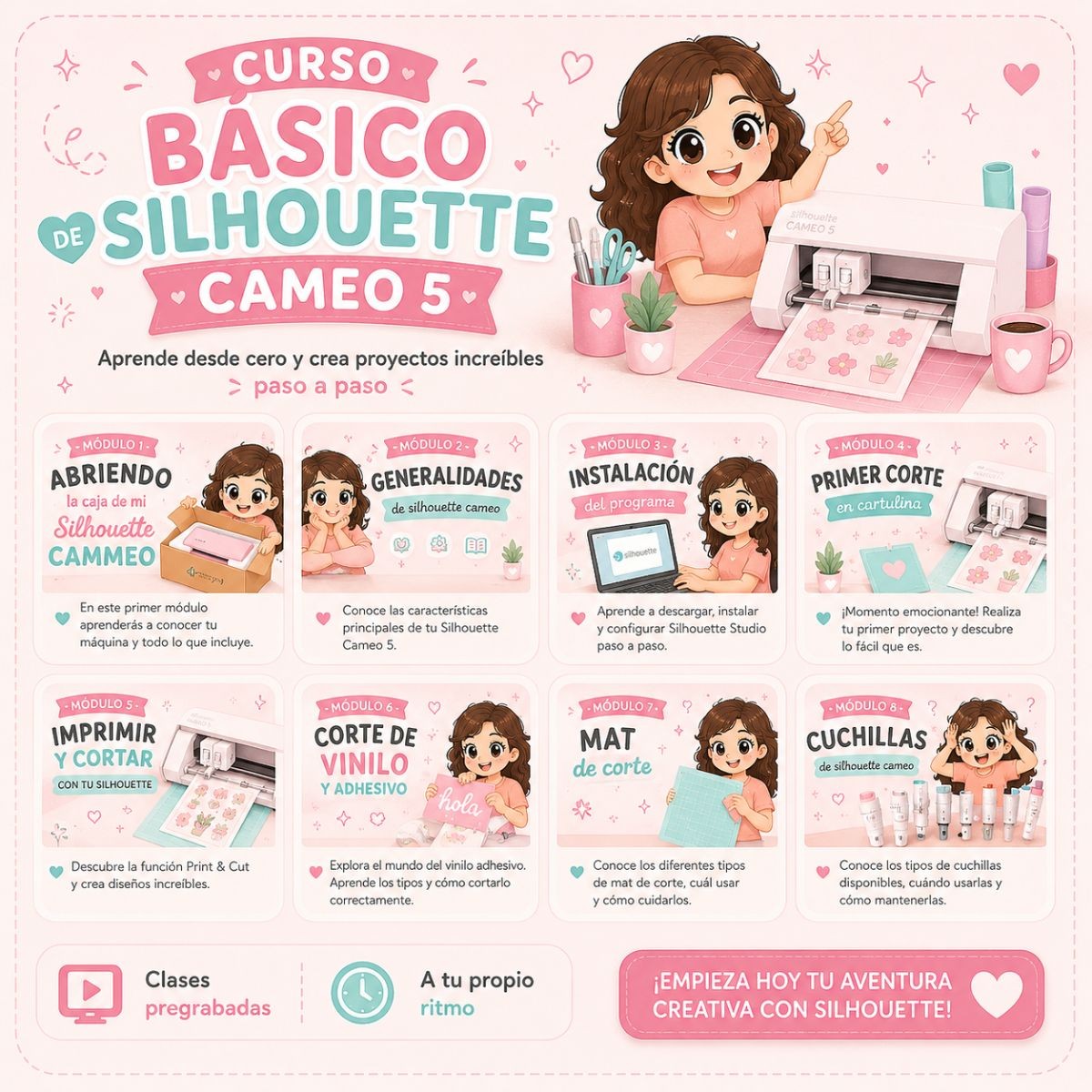 Curso Básico de Silhouette Cameo 5
