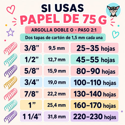 Guía de capacidad de argollas doble O paso 2:1 para papel de 75 g, con dos tapas de cartón de 1,5 mm cada una; medidas de 3/8 a 1 1/4 pulgadas.
