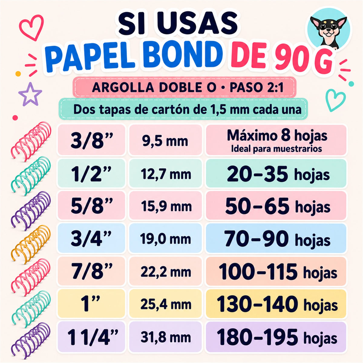 Guía de capacidad de argollas doble O paso 2:1 para papel bond de 90 g, con dos tapas de cartón de 1,5 mm cada una; medidas de 3/8 a 1 1/4 pulgadas.
