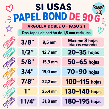 Guía de capacidad de argollas doble O paso 2:1 para papel bond de 90 g, con dos tapas de cartón de 1,5 mm cada una; medidas de 3/8 a 1 1/4 pulgadas.